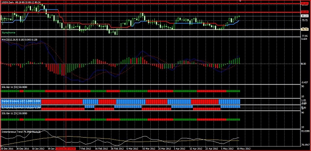Click to Enlarge

Name: usdx.JPG
Size: 209 KB