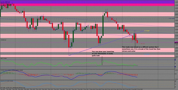 Click to Enlarge

Name: trend line break gbpusd.jpg
Size: 167 KB