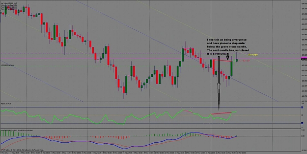 Click to Enlarge

Name: sell stop eurjpy.jpg
Size: 107 KB
