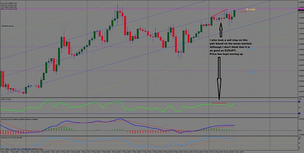 Click to Enlarge

Name: sell stop usdcad.jpg
Size: 121 KB