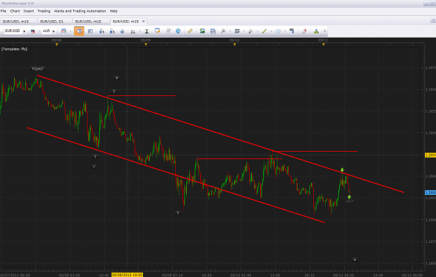 Click to Enlarge

Name: trade5-11.png
Size: 82 KB