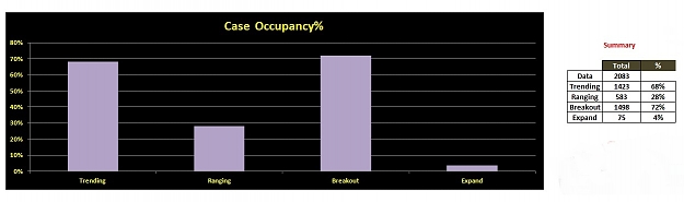 Click to Enlarge

Name: Statistics.jpg
Size: 62 KB
