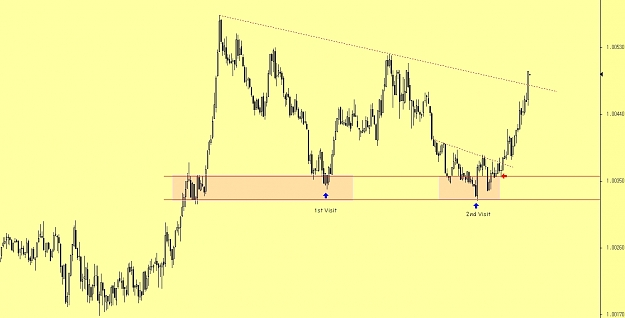 Click to Enlarge

Name: AU 1M Scalp 02.jpg
Size: 179 KB