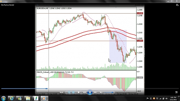 Click to Enlarge

Name: macd5min.jpg
Size: 179 KB