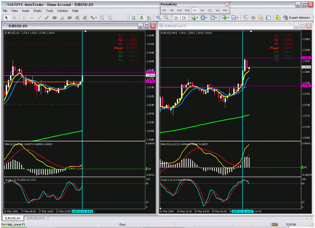 Click to Enlarge

Name: chart 6.gif
Size: 52 KB