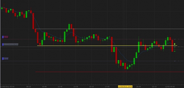 Click to Enlarge

Name: AUDJPY 11 May.jpg
Size: 67 KB