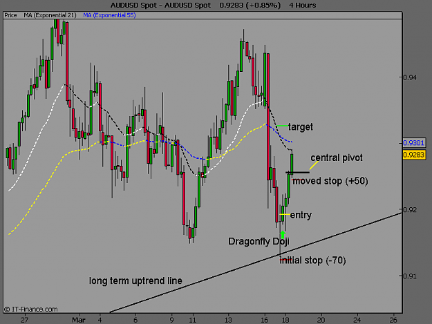 Click to Enlarge

Name: AUDUSD Spot.png
Size: 13 KB