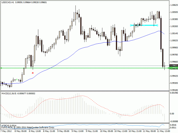 Click to Enlarge

Name: trade73.gif
Size: 18 KB