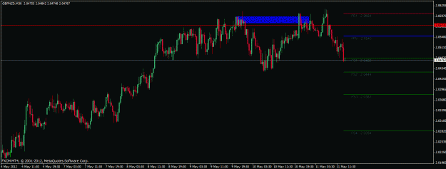 Click to Enlarge

Name: 051112 gbpnzd.gif
Size: 21 KB