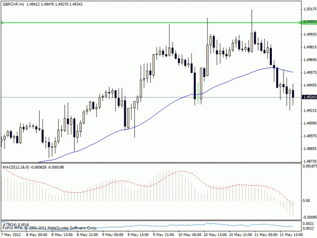 Click to Enlarge

Name: trade71win.gif
Size: 18 KB