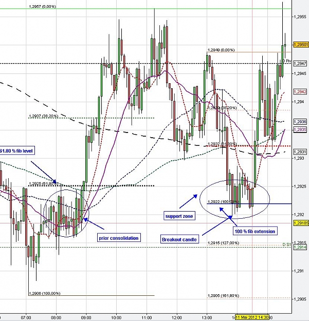 Click to Enlarge

Name: eurusd1.JPG
Size: 130 KB