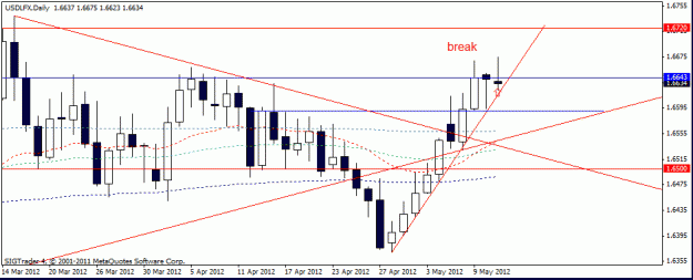 Click to Enlarge

Name: usd lfx  d1  1-5-12 3 3.gif
Size: 14 KB