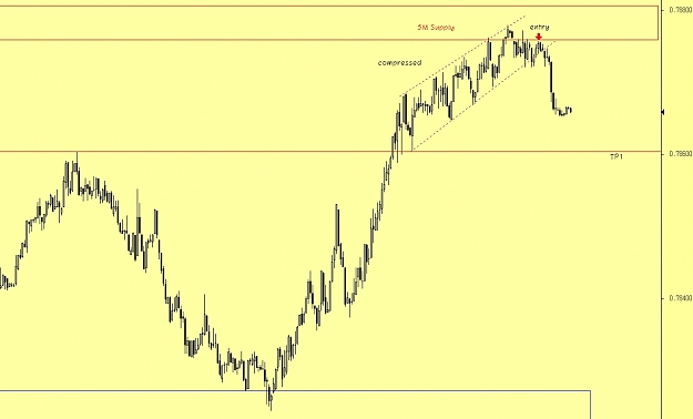Click to Enlarge

Name: NU 1M Scalp.jpg
Size: 152 KB