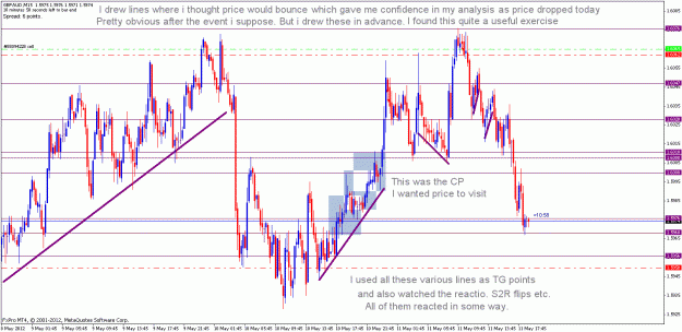Click to Enlarge

Name: gbpaud m15 100512.gif
Size: 50 KB