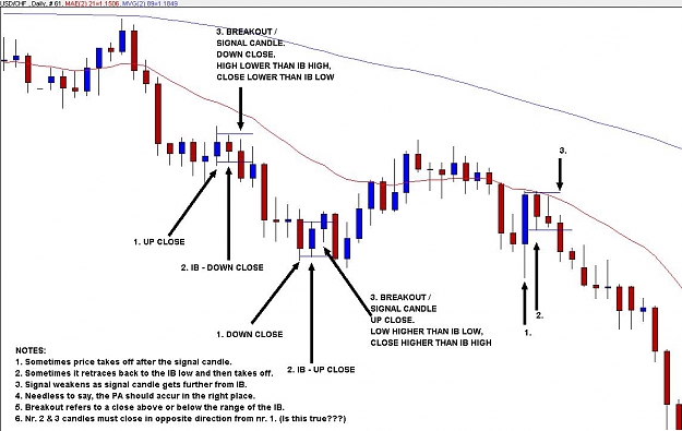 Click to Enlarge

Name: IB Breakout.JPG
Size: 97 KB