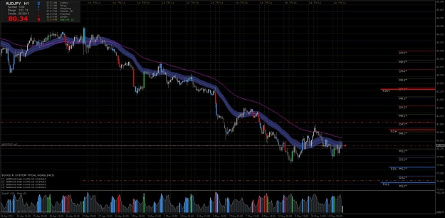 Click to Enlarge

Name: audjpy-h1.jpg
Size: 143 KB