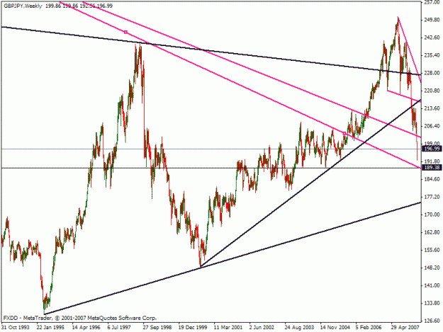 Click to Enlarge

Name: hema chart.gif
Size: 21 KB