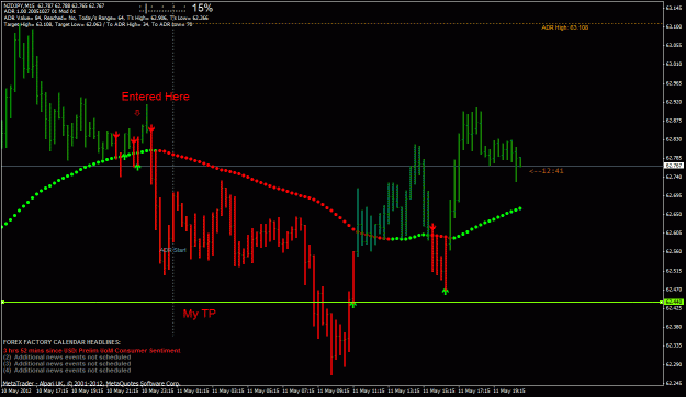 Click to Enlarge

Name: nzdjpy.gif
Size: 31 KB