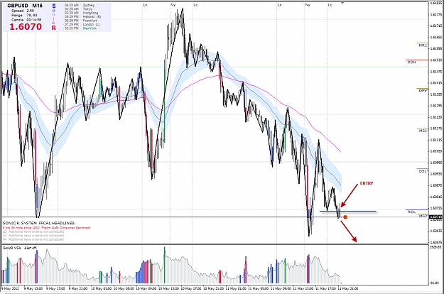Click to Enlarge

Name: 10 - GBPUSD.jpg
Size: 262 KB
