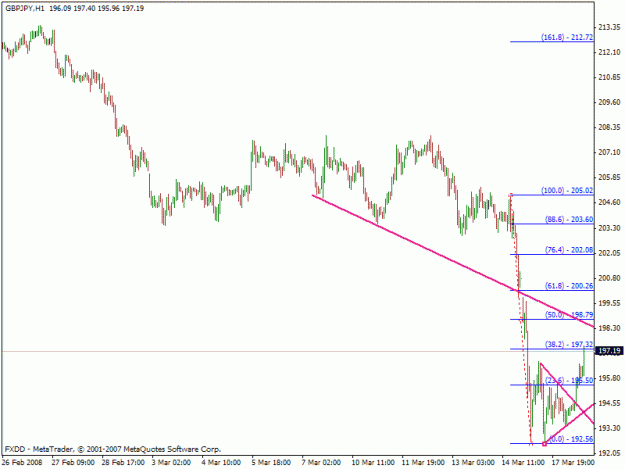 Click to Enlarge

Name: hema chart.gif
Size: 16 KB