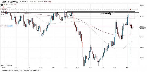 Click to Enlarge

Name: chart gpd 55.jpg
Size: 104 KB
