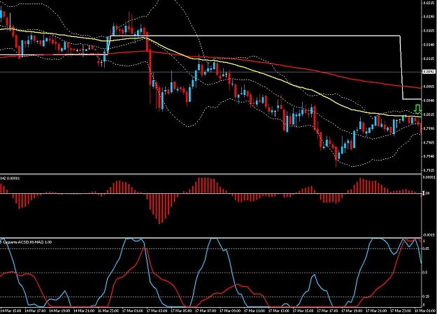Click to Enlarge

Name: forex.JPG
Size: 119 KB