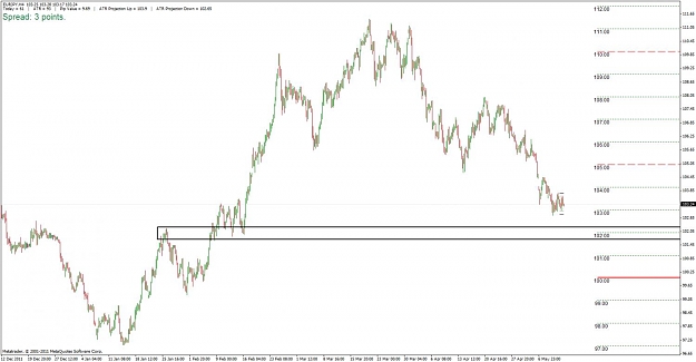 Click to Enlarge

Name: eurjpy2.jpg
Size: 81 KB