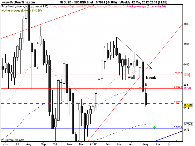 Click to Enlarge

Name: nzd uasd w1 12-5.png
Size: 29 KB