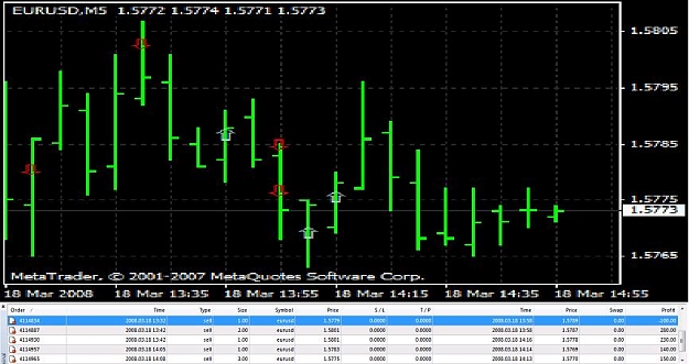 Click to Enlarge

Name: eurusd.jpg
Size: 68 KB