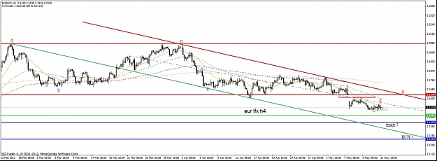 Click to Enlarge

Name: eur lfx  h4  12-5 12.jpg
Size: 96 KB