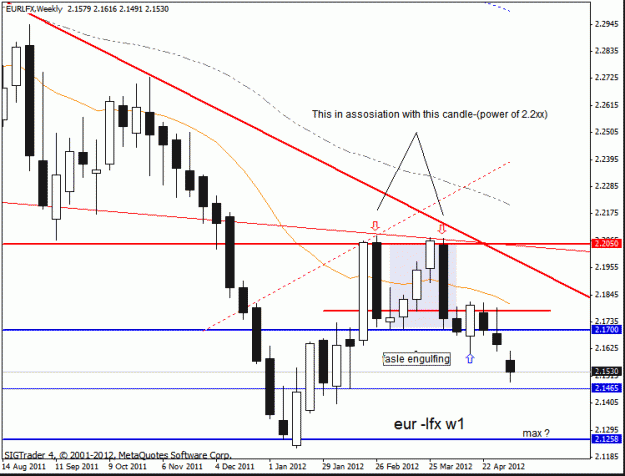 Click to Enlarge

Name: eur lfx  hw1 12-5 12.gif
Size: 19 KB