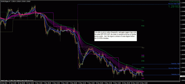 Click to Enlarge

Name: eu_pivots.gif
Size: 41 KB
