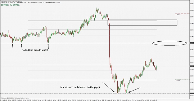 Click to Enlarge

Name: eurcad2.jpg
Size: 88 KB