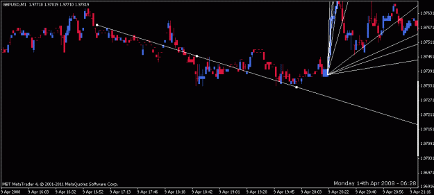 Click to Enlarge

Name: progression -- trendline -- trend angle's hz up 1.gif
Size: 11 KB