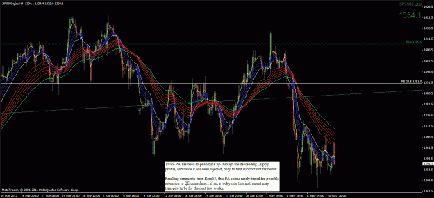 Click to Enlarge

Name: s&p_4hr.gif
Size: 49 KB