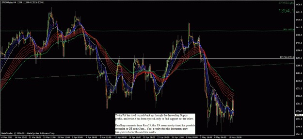 Click to Enlarge

Name: s&p_4hr.gif
Size: 49 KB