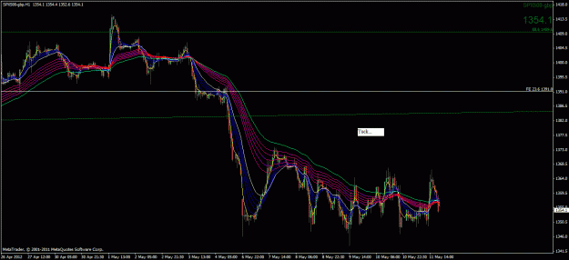 Click to Enlarge

Name: s&p_1hr.gif
Size: 33 KB
