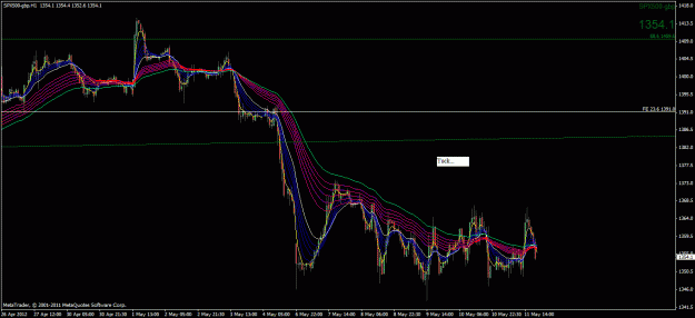 Click to Enlarge

Name: s&p_1hr.gif
Size: 33 KB