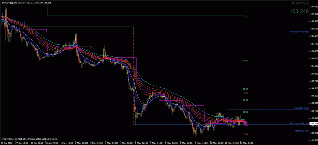 Click to Enlarge

Name: ej_pivots.gif
Size: 33 KB