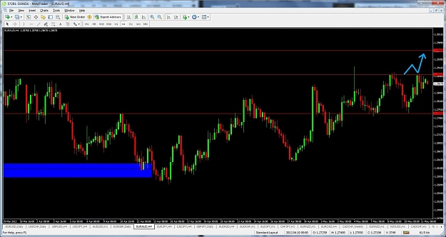 Click to Enlarge

Name: euraud.jpg
Size: 111 KB