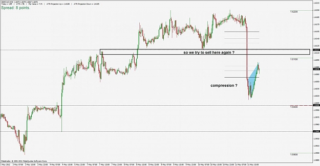 Click to Enlarge

Name: gbpcad.jpg
Size: 91 KB