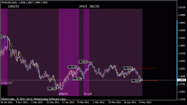 Click to Enlarge

Name: eurusd.gif
Size: 16 KB