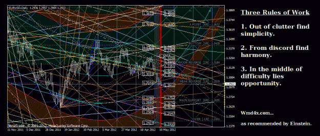 Click to Enlarge

Name: eurusd_kraj.gif
Size: 84 KB