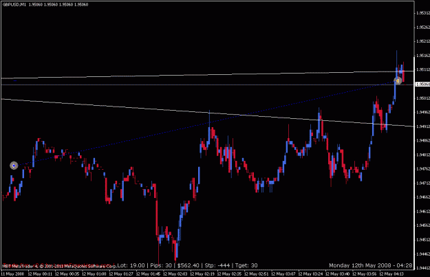 Click to Enlarge

Name: gann fan, backwards ex. a third 2.gif
Size: 16 KB