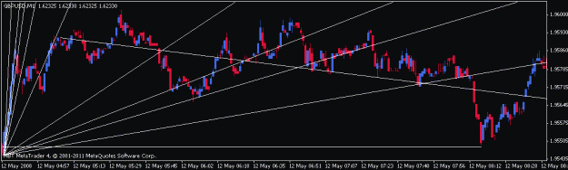 Click to Enlarge

Name: gann fan -- with adverse line 1.gif
Size: 13 KB