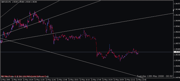 Click to Enlarge

Name: gann fan -- with adverse line  1.gif
Size: 12 KB