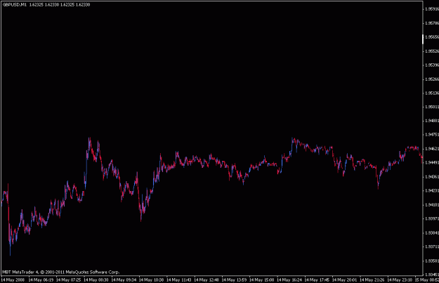Click to Enlarge

Name: gann fan -- with adverse line 5.gif
Size: 12 KB