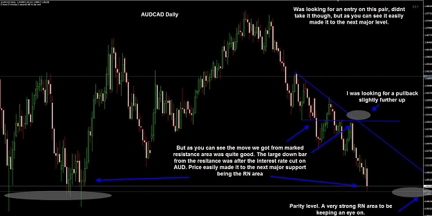 Click to Enlarge

Name: AUDCAD 11-05.jpg
Size: 114 KB