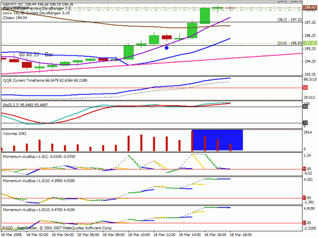 Click to Enlarge

Name: hema chart.gif
Size: 20 KB
