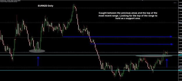 Click to Enlarge

Name: EURNZD Daily 11-05.jpg
Size: 94 KB